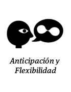 Anticipaci&oacute;n y Flexibilidad
